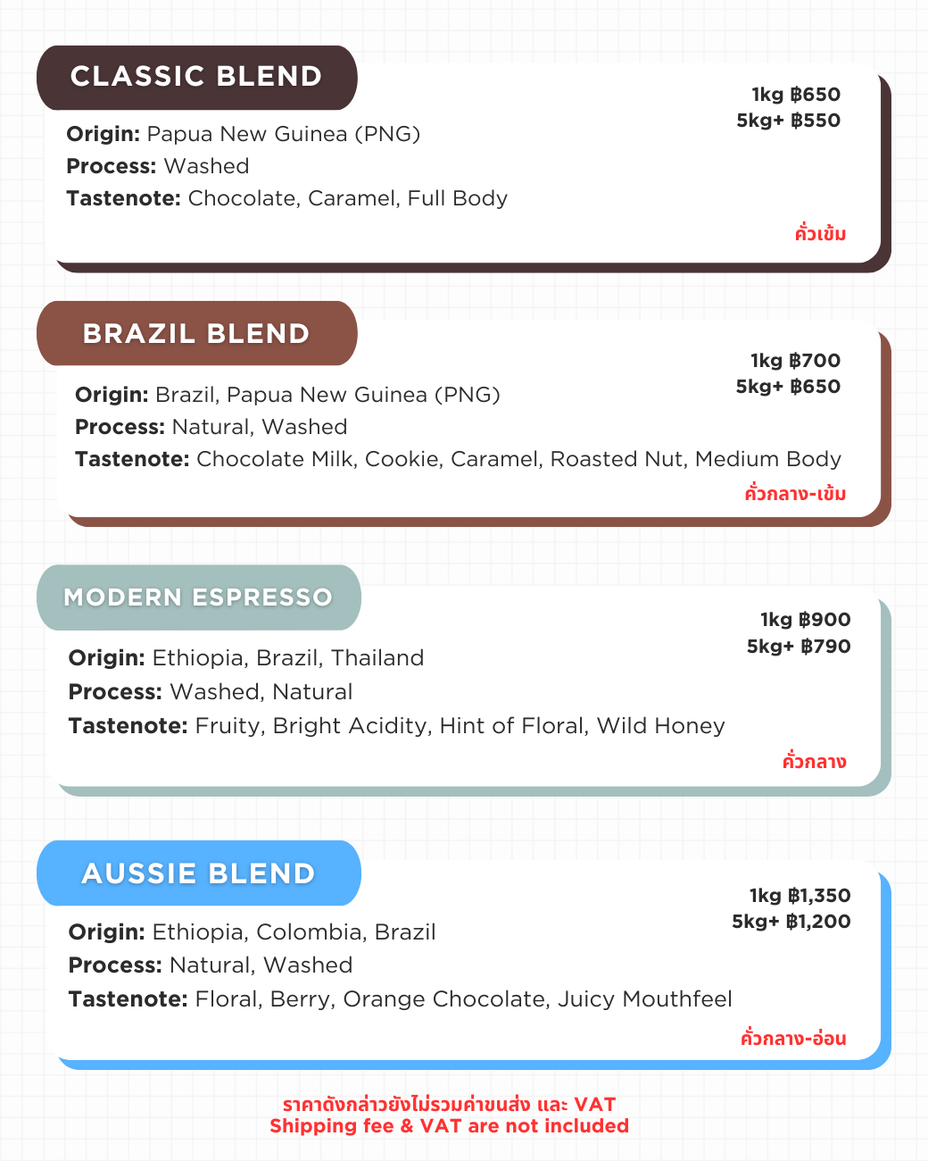 Circles coffee blend